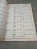 Läsbart om bilar & motorcykel. Bl.a Service manual Kavasaki.
Vulcan 1600 Nomad.