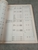 Läsbart om bilar & motorcykel. Bl.a Service manual Kavasaki.
Vulcan 1600 Nomad.