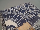 Diverse textil.