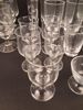 Diverse glas.