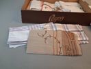 Diverse textil. Bl.a spets m.m.